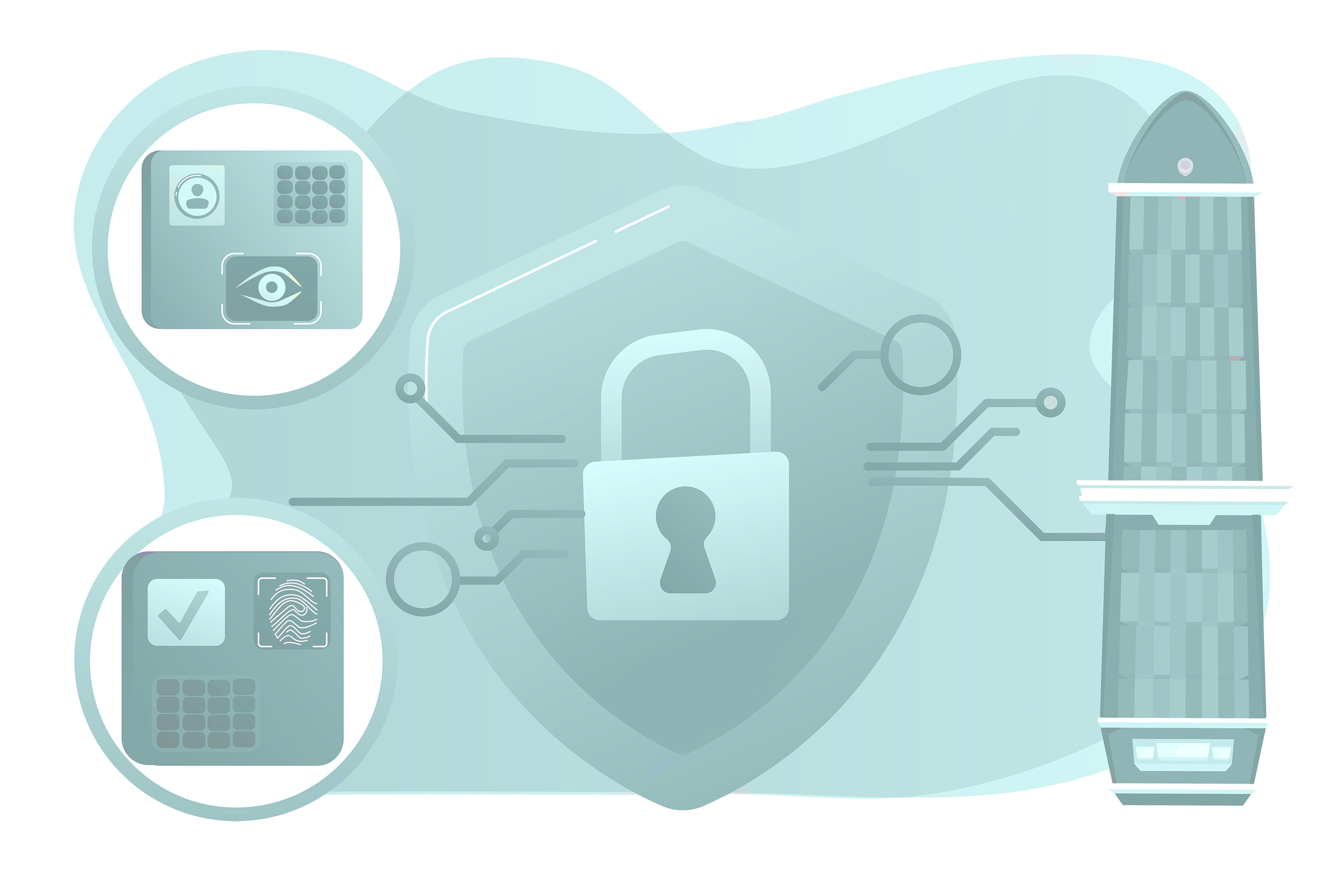 IACS UR E26 E27 Compliance Cyber Resilience
